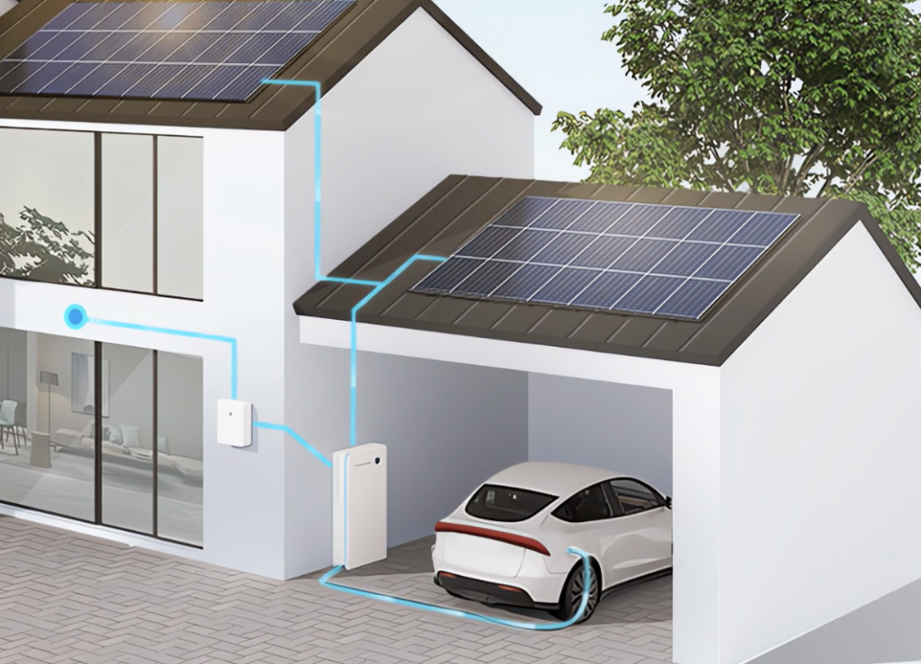 Sygenstor System by NIROXX in Cyprus